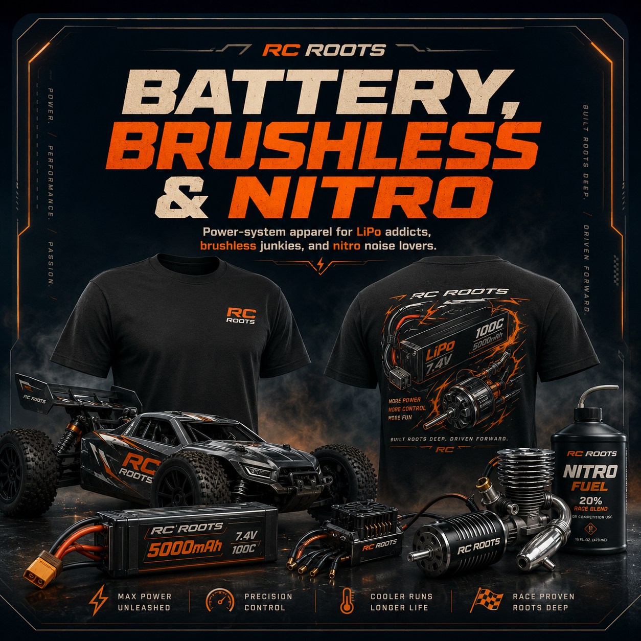 Battery, Brushless & Nitro Collection